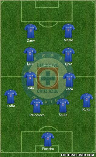 Club Deportivo Cruz Azul Formation 2014