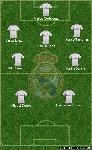 Real Madrid C.F. Formation 2014