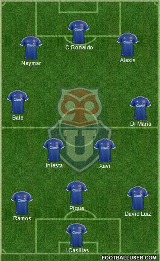 CF Universidad de Chile Formation 2014