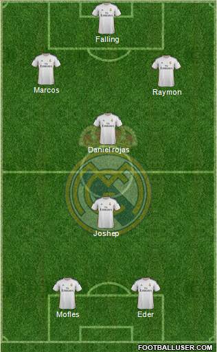 R. Madrid Castilla Formation 2014