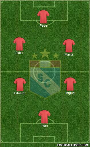 C Sporting Cristal S.A. Formation 2014