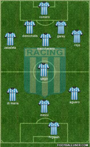 Racing Club Formation 2014