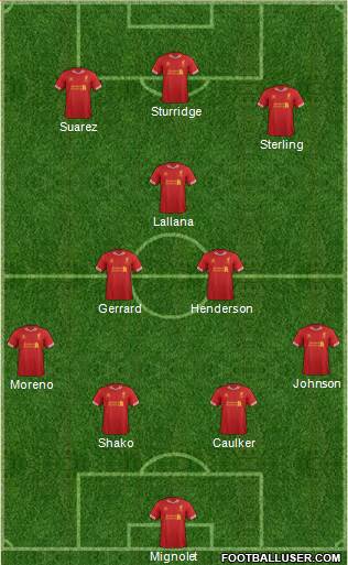 Liverpool Formation 2014