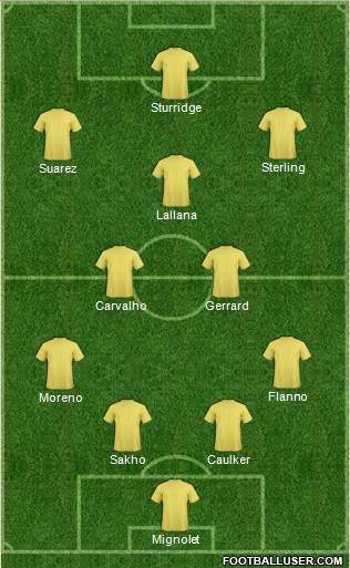 Liverpool Formation 2014