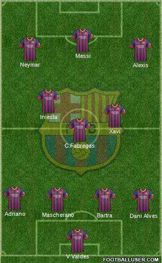 F.C. Barcelona Formation 2014