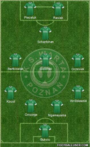 Warta Poznan Formation 2014