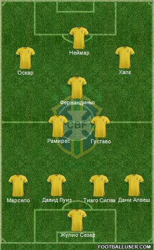 Brazil Formation 2014