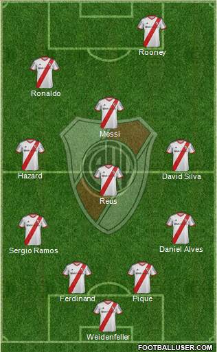 River Plate Formation 2014