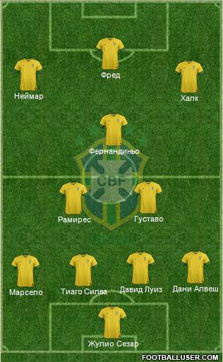 Brazil Formation 2014