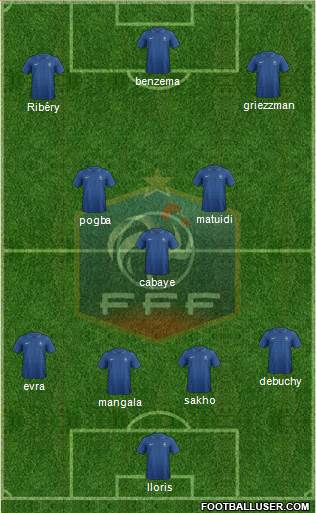 France Formation 2014
