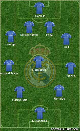 Real Madrid C.F. Formation 2014