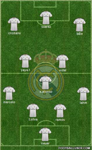 Real Madrid C.F. Formation 2014