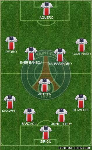 Paris Saint-Germain Formation 2014