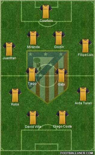 C. Atlético Madrid S.A.D. Formation 2014