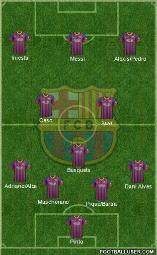 F.C. Barcelona Formation 2014