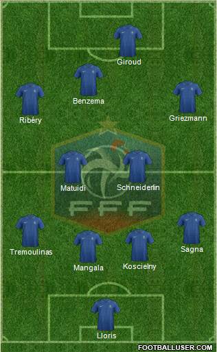 France Formation 2014