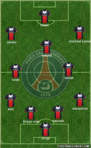 Paris Saint-Germain Formation 2014
