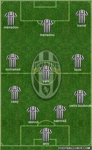 Juventus Formation 2014