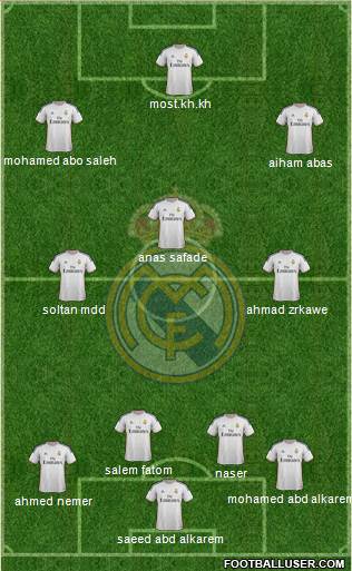 Real Madrid C.F. Formation 2014