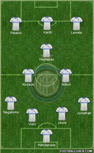 F.C. Internazionale Formation 2014