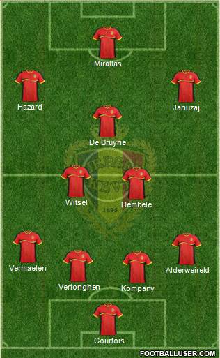 Belgium Formation 2014