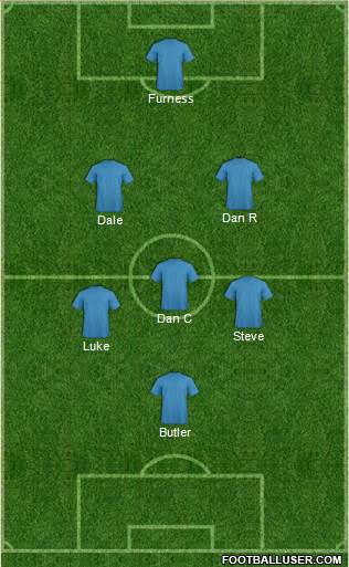 Ebbsfleet United Formation 2014