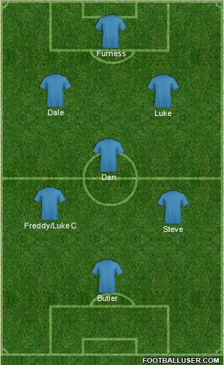 Ebbsfleet United Formation 2014