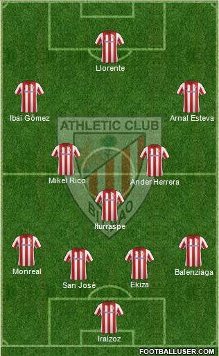 Athletic Club Formation 2014
