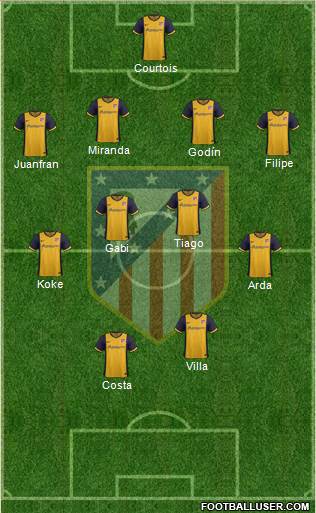 C. Atlético Madrid S.A.D. Formation 2014
