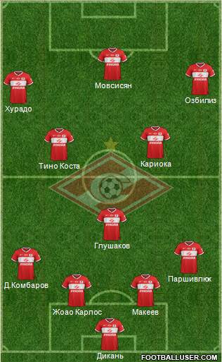 Spartak Moscow Formation 2014