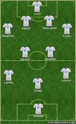 Tottenham Hotspur Formation 2014