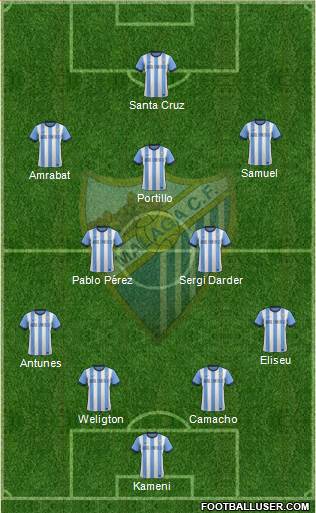 Málaga C.F., S.A.D. Formation 2014