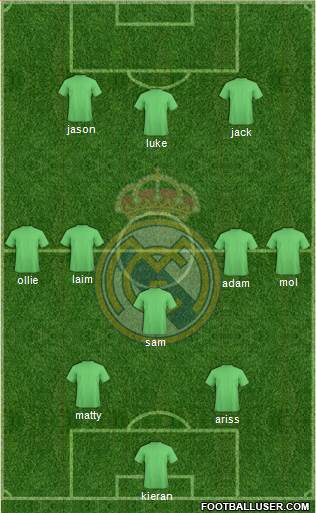 Real Madrid C.F. Formation 2014