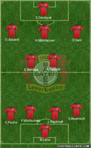 Bayer 04 Leverkusen Formation 2014