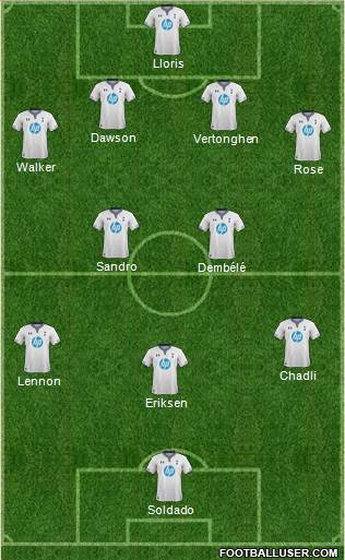 Tottenham Hotspur Formation 2014