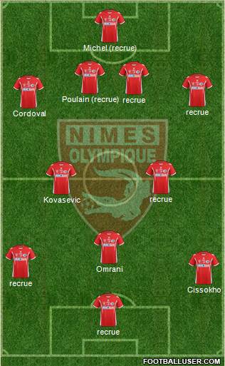Nîmes Olympique Formation 2014