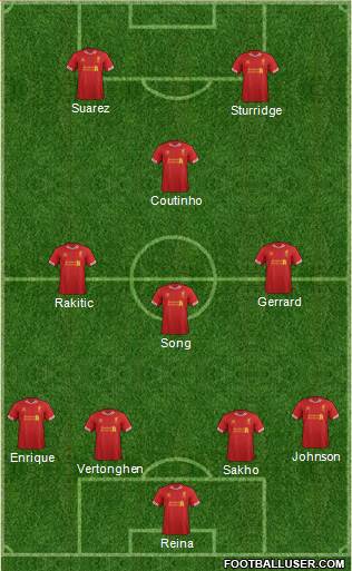 Liverpool Formation 2014