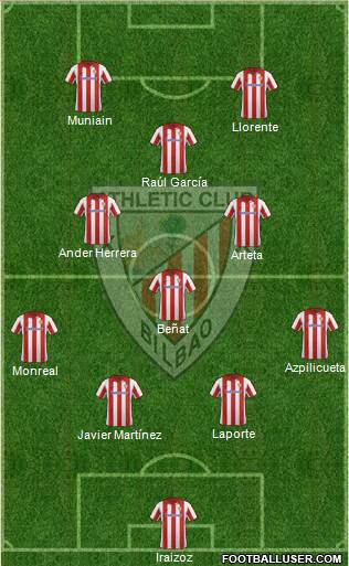 Athletic Club Formation 2014