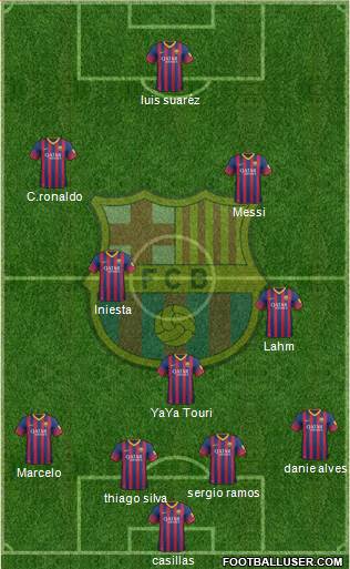 F.C. Barcelona Formation 2014