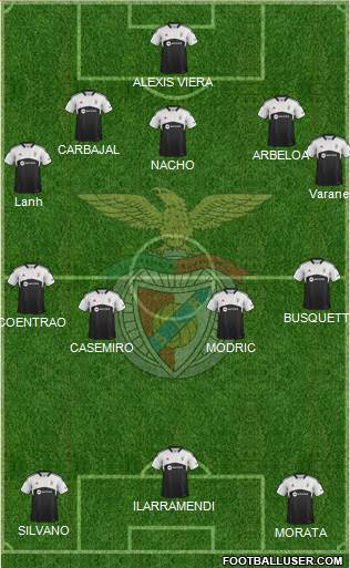 Sport Lisboa e Benfica - SAD Formation 2014
