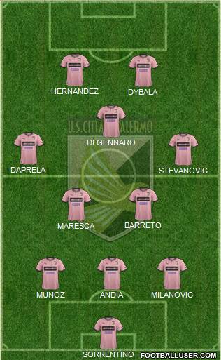 Città di Palermo Formation 2014