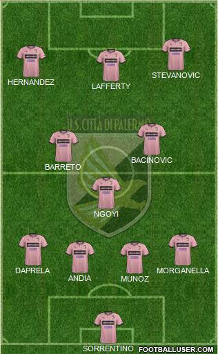 Città di Palermo Formation 2014