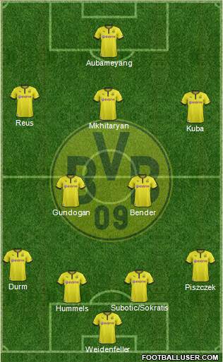 Borussia Dortmund Formation 2014