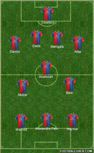 Crystal Palace Formation 2014