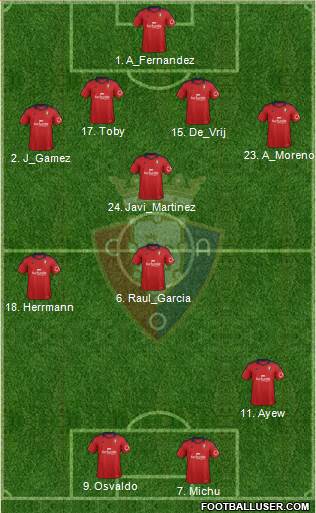 C. At. Osasuna Formation 2014