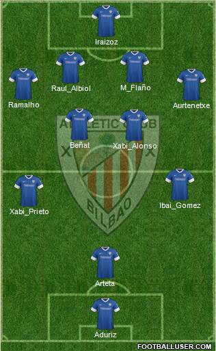 Athletic Club Formation 2014
