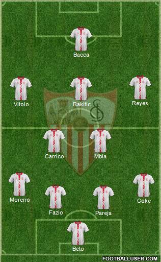 Sevilla F.C., S.A.D. Formation 2014