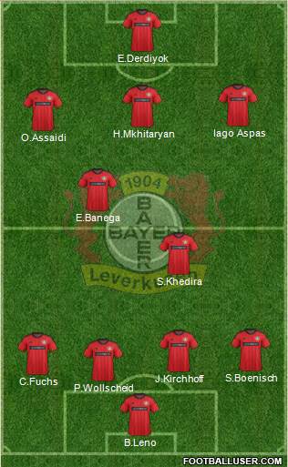 Bayer 04 Leverkusen Formation 2014