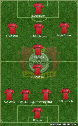 Bayer 04 Leverkusen Formation 2014