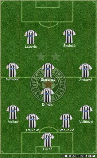 FK Partizan Beograd Formation 2014